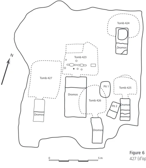 Figure 6 : Nécropole Est, plan des T. 423- 423-427 (d’après N ICOLAOU  1985, p. 258, fig