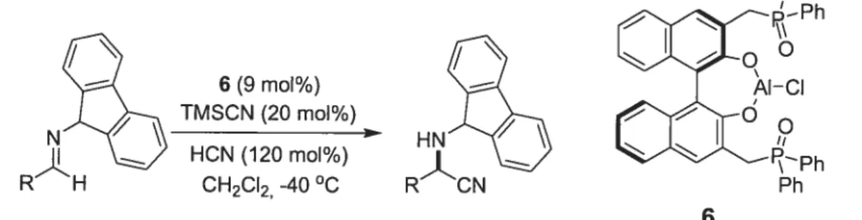 Figure 1.3 Modèle mécanistique proposé pour le rôle du ligand 6 dans la réaction de Strecker asymétrique.