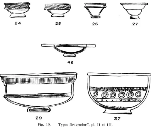 Fig.  10.  —  Types Dragendorff,  pi.  II et  III. 