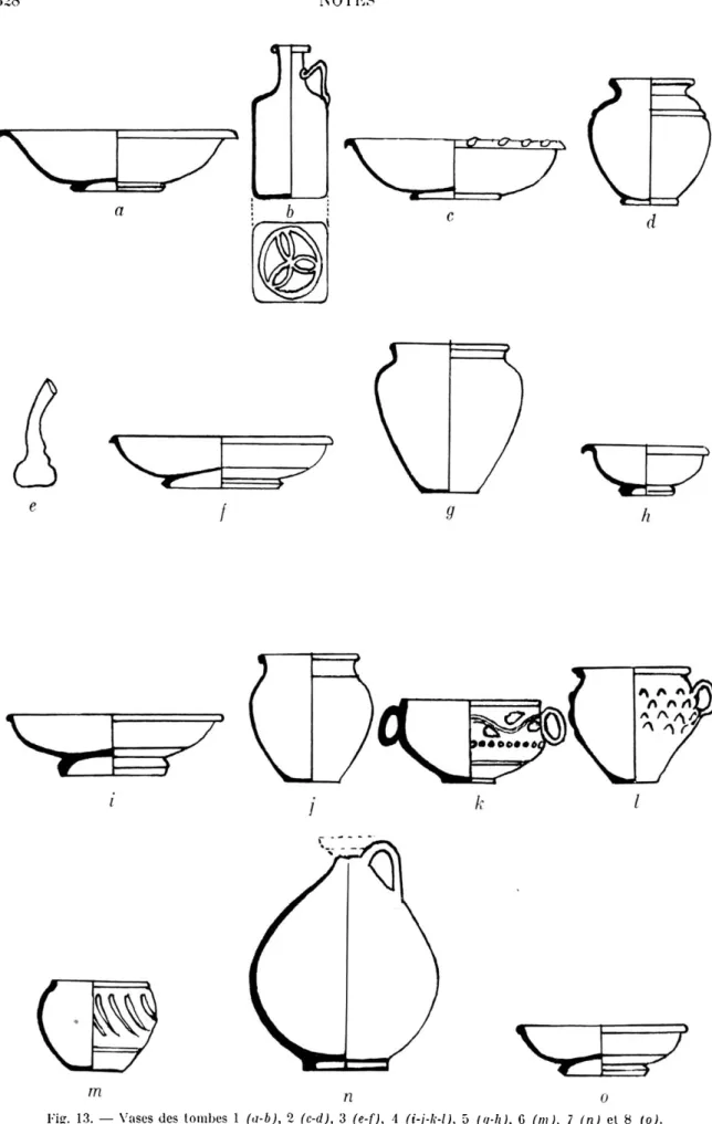 Fig.  13.  — Vases des tombes 1  (a-b), 2  (c-d), 3  (e-f),  4  (i-j-k-l),  5  (g-h),  6  (m),  7  (n)  et  8  fo;