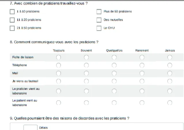 Figure 3 : Questionnaire des laboratoires de prothèse (Survey Monkey) 