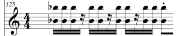 Figure 22: Reprise du rythme du GMA sur une note répétée (m. 125)