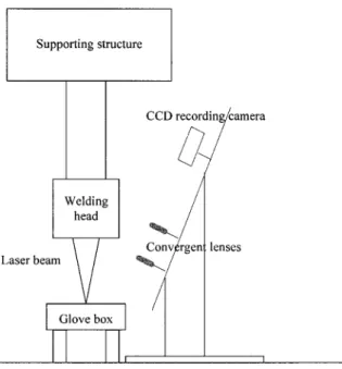 FIG. 9. Schematic of the calibration device.