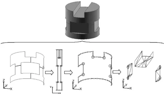 Fig. 13. Vertex vexity-based recognition.