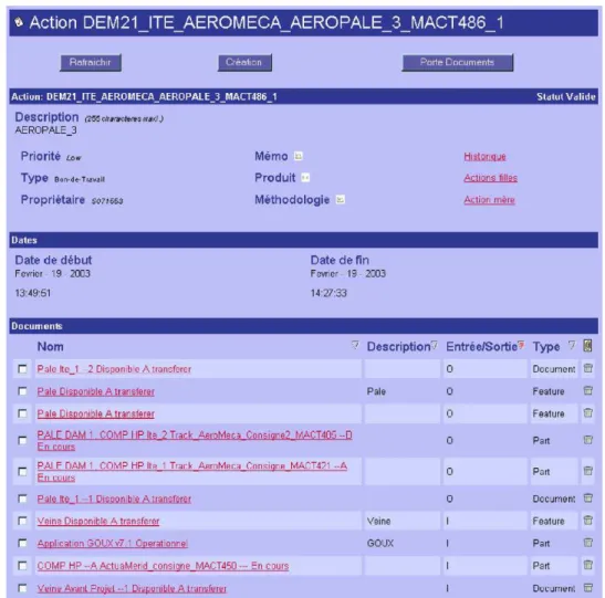 Fig. 10. Action created by VPM server for each workflow activity.