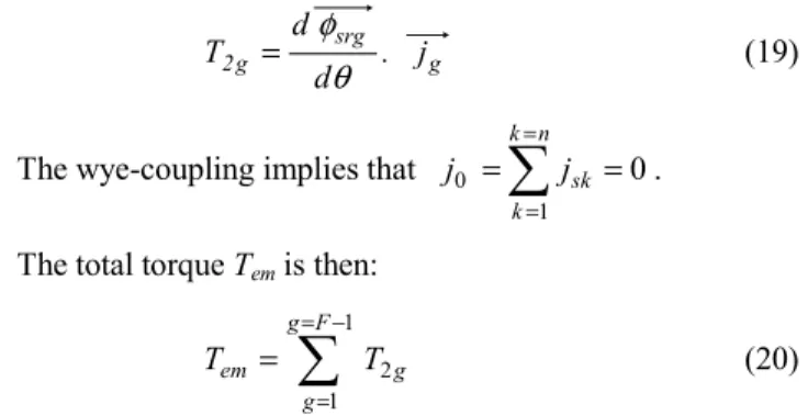 Figure 5.  Multi-machine Representation of  a 5-phase machine. 