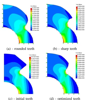 Fig. 5. Electromagnetic finite elements simulations for two types of teeth.