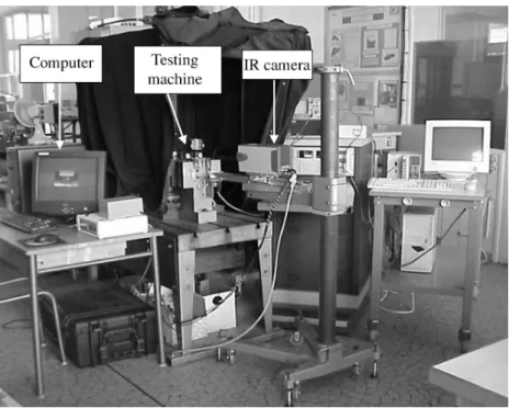Fig. 2 Fatigue testing machine and IR camera with the matt black material removed to show the setup.