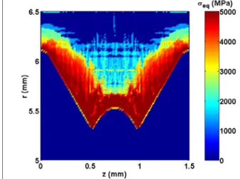 Figure 16. Equivalent Von Mises stress (MPa) 