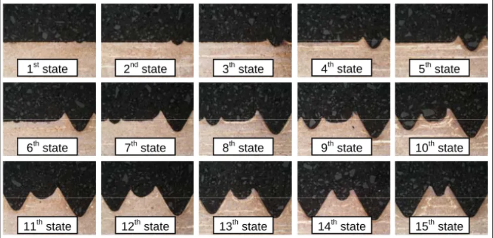 Figure 5 shows the different formation states of the thread along the tapping  operation