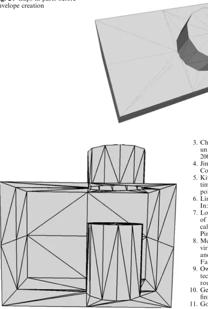 Fig. 25 Section of the envelope of the assembly