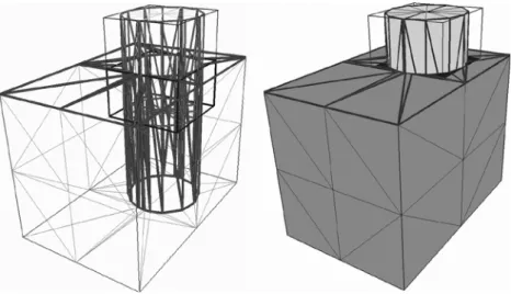 Fig. 5 Faces candidate for contact are inside and tangent to the intersection zone