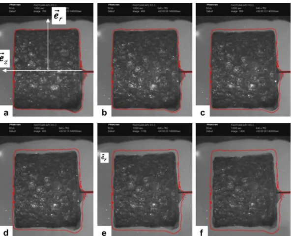 Fig. 13. Change of shape of the foam sample (in side view) at 6 times (indicated in Fig