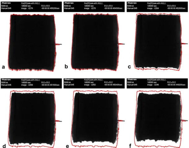 Fig. 17. Stress versus volumetric strain of PPE foam of 5 densities under dynamic hydrostatic compression (the volumetric strain was obtained from displacement punch measurement).