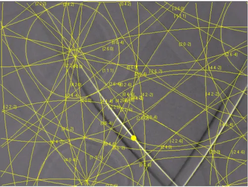 Figure 3. Experimental CuAlBe pattern with and matching simulated diagram obtained based on  marking points shown in Fig.2