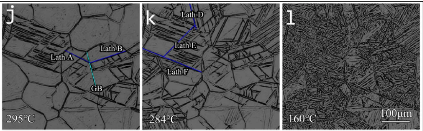 Figure 1.28 Micrographies d'un acier 300M refroidit à -3.33°C/s à différentes températures  d'observations