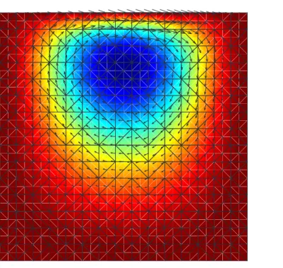 Figure 4. Mesh, velocity field and the associated stream function.