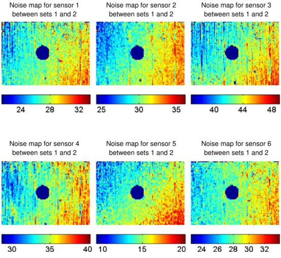 Fig. 3 Improved noise maps obtained by calculation sensor by sensor from two different sets of pictures (colormap in μm, 1 period of the grid ≡ 200 μm ≡ 9 pixels;