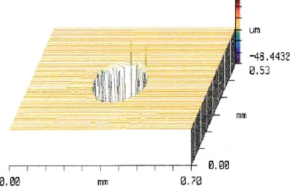 Fig. 18. Bearing surface part and hole feed.