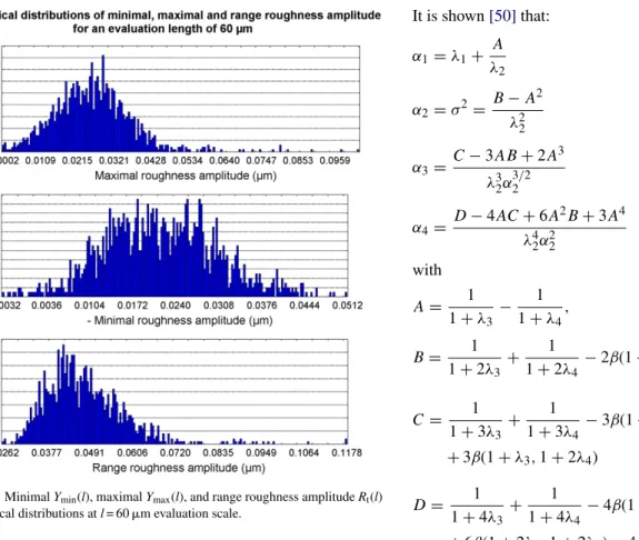 Fig. 9. Minimal Y min (l), maximal Y max (l), and range roughness amplitude R t (l) empirical distributions at l = 60 ␮ m evaluation scale.
