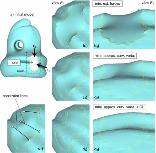 Figure 12. Filling a hole inside the polyhedral model of a digitized artificial climbing hold (courtesy Tomoadour).