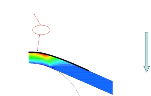 Fig. 3: Finite element mesh at the beginning of the simulation and sample results at the end  of the simulation