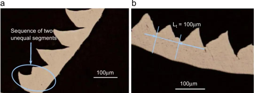 Fig. 6. Simulated chips at a cutting speed of 60 m/min and a feed of 0.1 mm: (a) Johnson–Cook material law and (b) new TANH material model (Simulation 4 in Table 3)