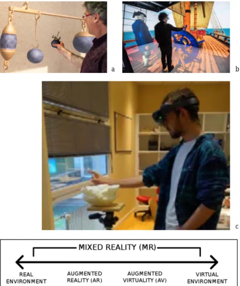 Fig. 1. Interaction en environnement de  réalité virtuelle. 