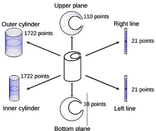Fig. 1.Fine mesh for points probing 