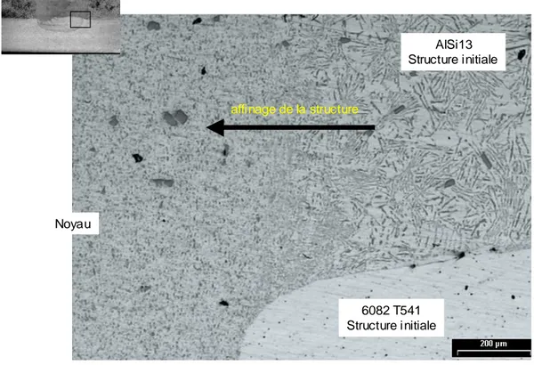 Figure 11 : micrographie de la soudure par recouvrement AlSi13 sur 6082 