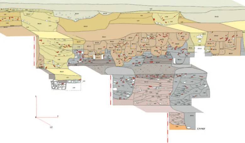 Fig. 14 - Saint-Gilles-du-Gard, les fouilles du cloître en 2010, coupe stratigraphique axonométrique sud-nord (L