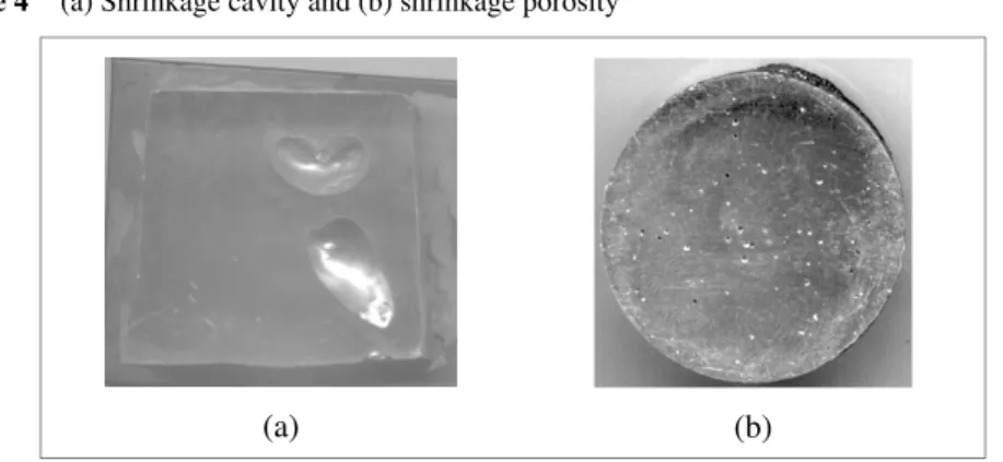 Figure 4  (a) Shrinkage cavity and (b) shrinkage porosity 