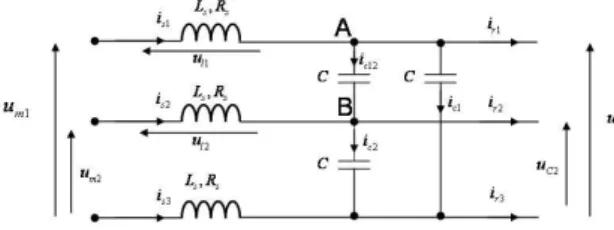 Fig. 5: Three-phase LC filter 