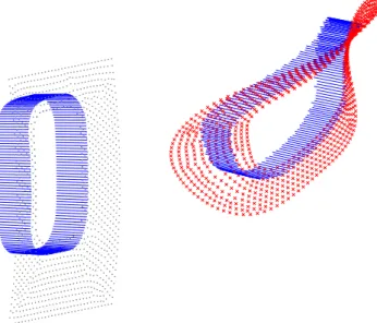 Fig. 3 Deburring a porthole in a double curvature plate: normals of the trajectories on the theoretical workpiece (left) and  regis-tered trajectories on the deformed workpiece (right)