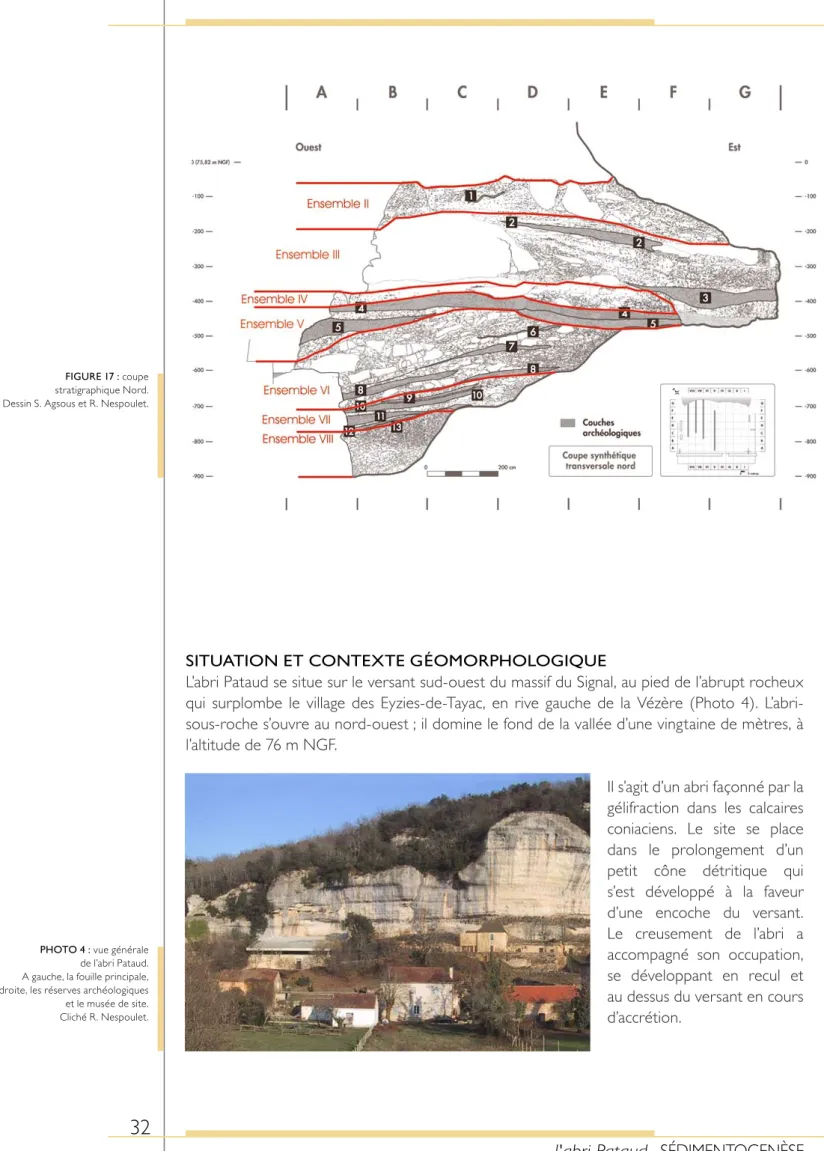 FIGURE 17 : coupe stratigraphique Nord.
