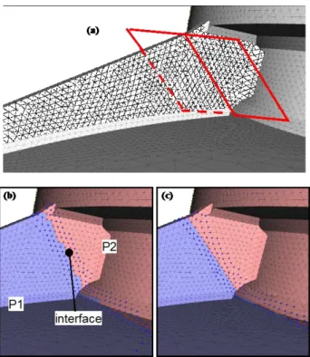 Figure 10 Insertion of a crack into the 2D mesh of a cais- cais-son  model  generated  from  a  3D  mesh  model  (courtesy  EDF-R&amp;D)