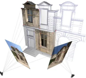 Fig. 3: silhouette projection onto spatial referenced image 
