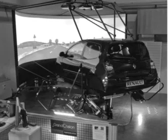 Figure 1. SAAM dynamic driving simulator  (Arts et Métiers ParisTech / Renault) 