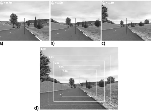 Figure 4. Screenshots taken with visual scale factors of 0.70, 1.00 and 1.30  in respectively a), b) and c)
