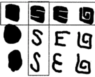 Figure 1:  Shape as a region versus shape as a contour (from [10]) 