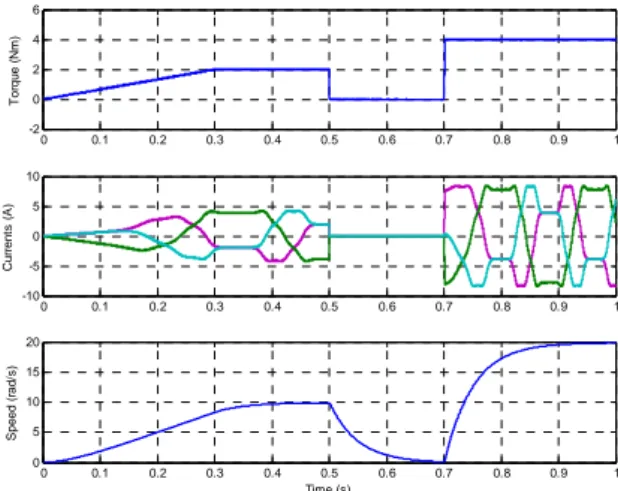 Fig. 11. Snapshot of the experimental test-bed. 