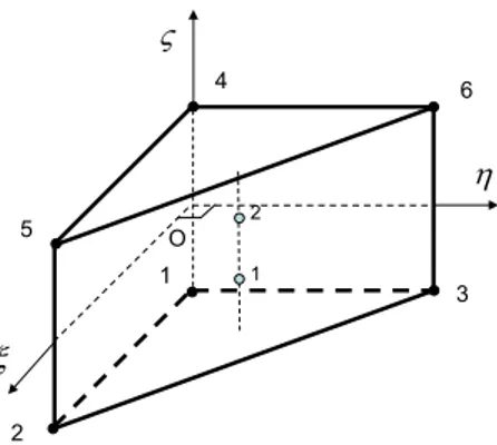 Fig. 1. Reference geometry of the element and example of integration  points. 
