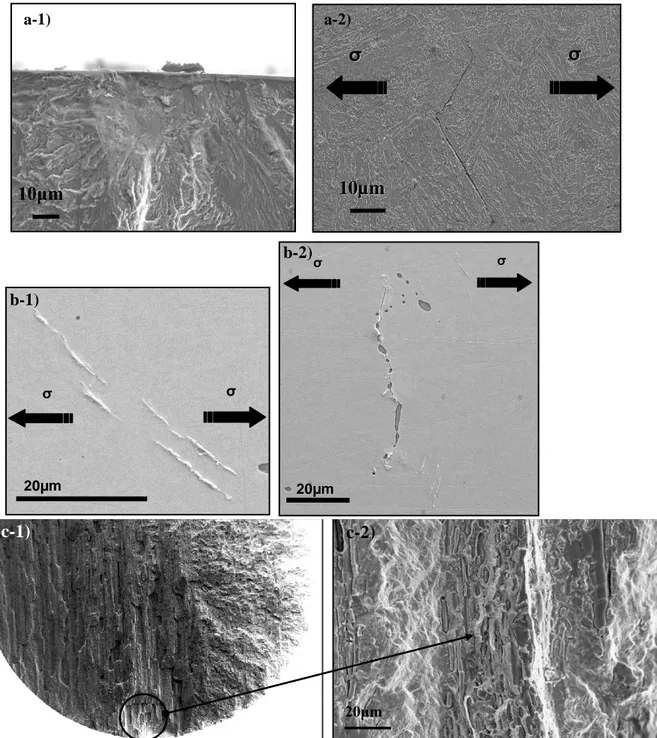 Fig.  3:  a)  Observations  at  0°a-1)  Failure  surface  initiation  site,  a-2)  Crack  path  in  the  bainite microstructure on the specimen surface