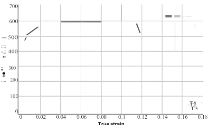 Fig. 5 - {101} pole figures of alpha titanium on two faces of a cubic sample made by SLM