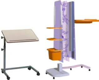 Fig. 3. An existing overbed table (left) and our design (right, exploded view). 