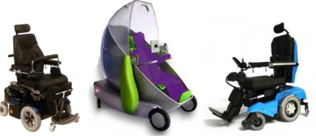 Fig. 5. An existing electrical wheelchair (left), one of our concepts (center) and the final WHING (right, here a blue model)