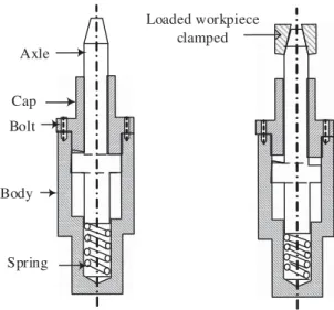Figure 9. Mechanical locator con ﬁ gurations: free (left) and loaded (right).