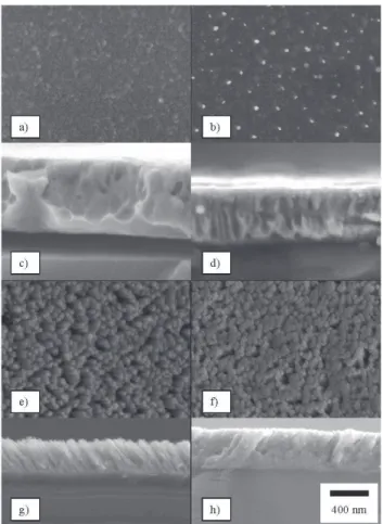 Fig. 1.   SEM observations of cross-sections and surfaces of titanium films  deposited: a) to d) with a normal incidence angle of the sputtered particles  (first  series;  a  =  0°);  e)  to  h)  by  GLAD  (second  series;  a  =  85°)