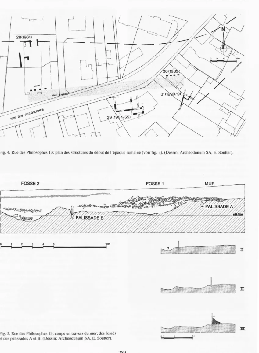 Fig. 5. Rue des Philosophes  13: coupe en travers du mur, des fossés  et des palissades  A et B
