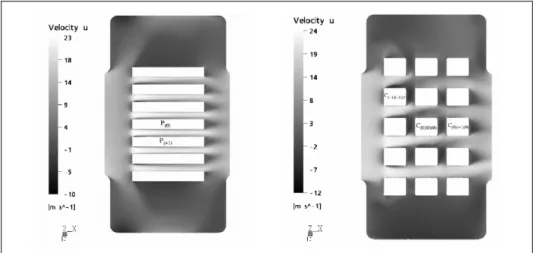 Figure 1.10 Streamwise velocity contours of a gas quenching chamber  loaded by plates and rectangular ingots (Macchion et al., 2004)